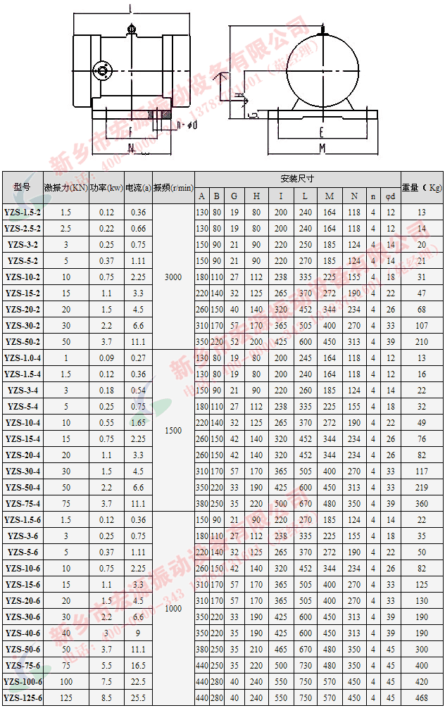 YZS늙C(sh)